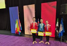 Fete de aur la gimnastică ritmică. Sportivele de la CSM Cluj, locul 1 la Cupa “Irina Deleanu”